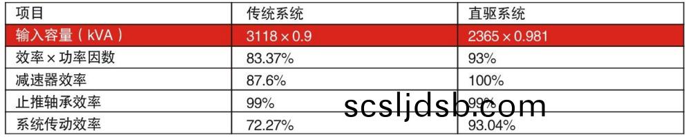 infoflow_2023-3-28_16-17-59